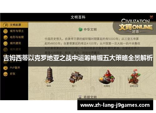 吉姆西蒂以克罗地亚之战中运筹帷幄五大策略全景解析