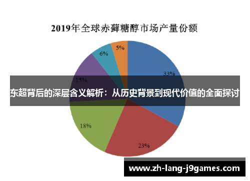 东超背后的深层含义解析：从历史背景到现代价值的全面探讨