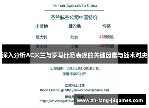 深入分析AC米兰与罗马比赛表现的关键因素与战术对决