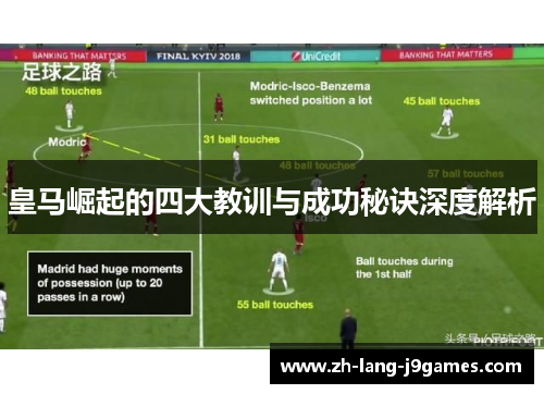 皇马崛起的四大教训与成功秘诀深度解析