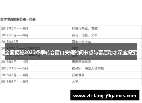 全面揭秘2023冬季转会窗口关键时间节点与幕后动态深度探索