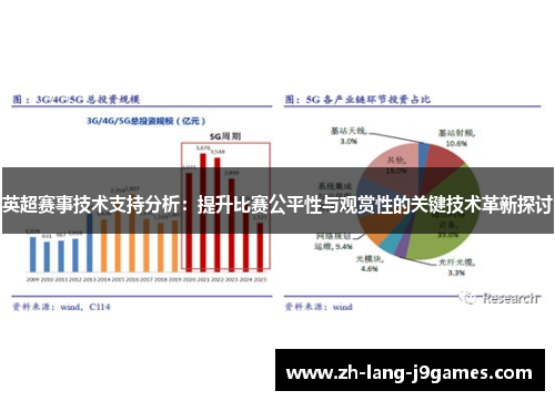 英超赛事技术支持分析：提升比赛公平性与观赏性的关键技术革新探讨