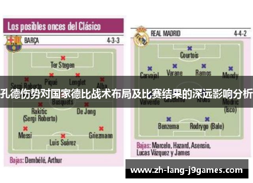 孔德伤势对国家德比战术布局及比赛结果的深远影响分析