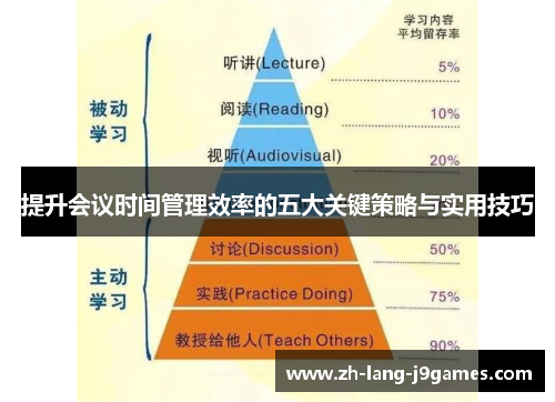 提升会议时间管理效率的五大关键策略与实用技巧