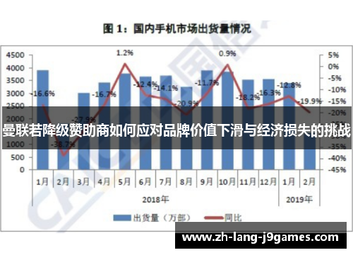 曼联若降级赞助商如何应对品牌价值下滑与经济损失的挑战