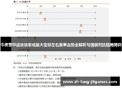 今夜意甲进攻效率成最大变量左右赛果走势全解析与强弱对抗格局博弈