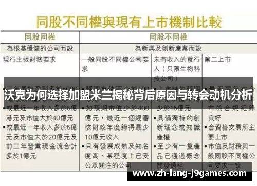 沃克为何选择加盟米兰揭秘背后原因与转会动机分析