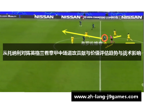 从托纳利对阵英格兰看意甲中场进攻贡献与价值评估趋势与战术影响 从托纳利对阵英格兰看意甲中场进攻贡献与价值评估趋势与战术影响