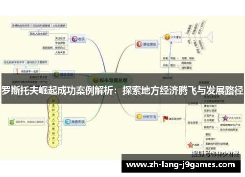 罗斯托夫崛起成功案例解析：探索地方经济腾飞与发展路径